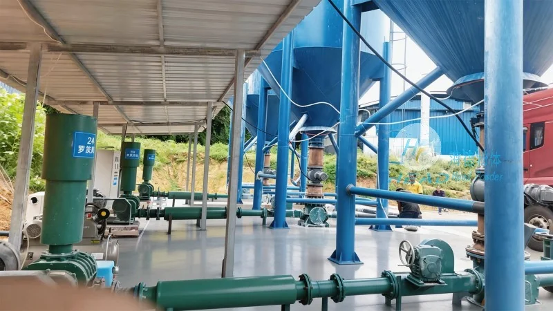 Ore Powder Pneumatic Conveying: Methods and Systems